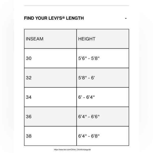 Levi’s 501 S/ Washed black/ Skinny jeans/ Button up fly/ Size 26 - Picture 16 of 16